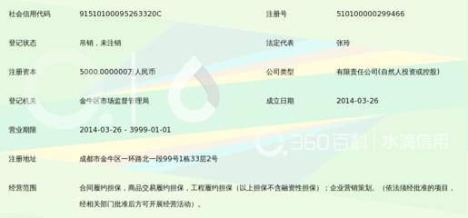成都恒瑞非融資性擔保 專業服務，助力企業發展