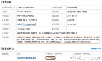 技術(shù)轉(zhuǎn)讓推動汽車行業(yè)加速創(chuàng)新與轉(zhuǎn)型升級