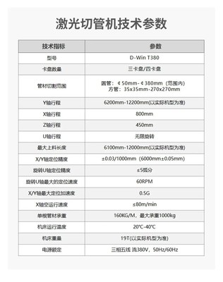 2022青島機床展展后報道 “數”讀展會，精準對接與高效營銷的雙重革新